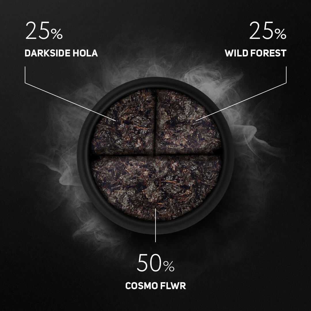 Darkside Tabak Core COSMO FLWR 25g